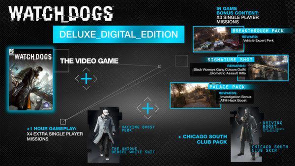 看门狗1 | Watch Dogs-2